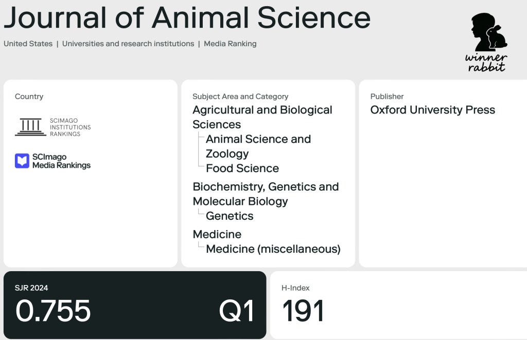 Journal of Animal Science (JAS)